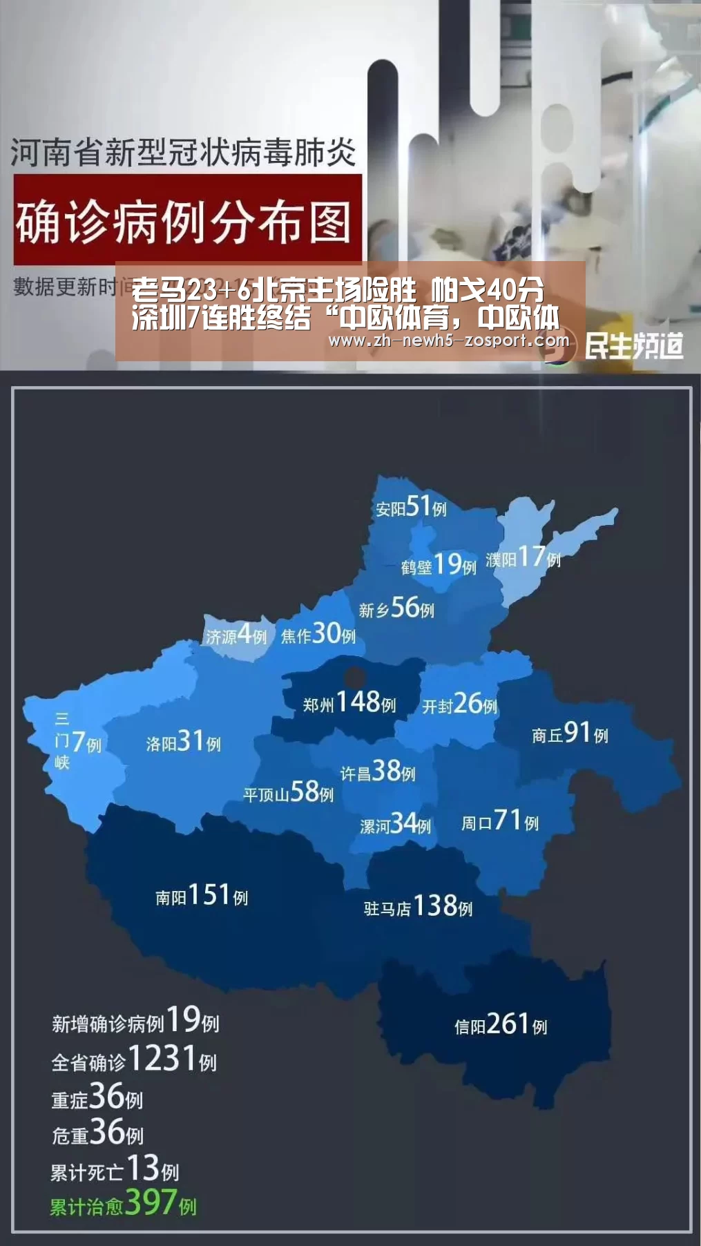 老马23+6北京主场险胜 帕戈40分深圳7连胜终结“中欧体育,中欧体育app,中欧体育官网,中欧体育官网入口”(图2) 中欧体育,中欧体育app,中欧体育官网,中欧体育官网入口